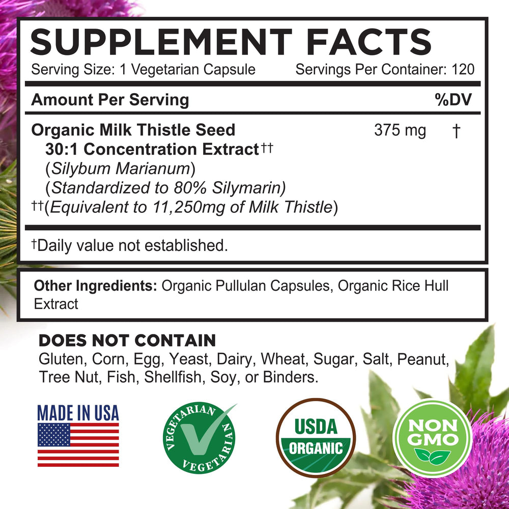 FarmHaven etiqueta nutricional enfocada mostrando estandarización 80% silymarina