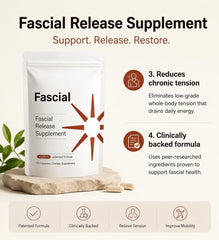 Fascial ingredientes clave alineados para ilustrar hidratación y nutrientes