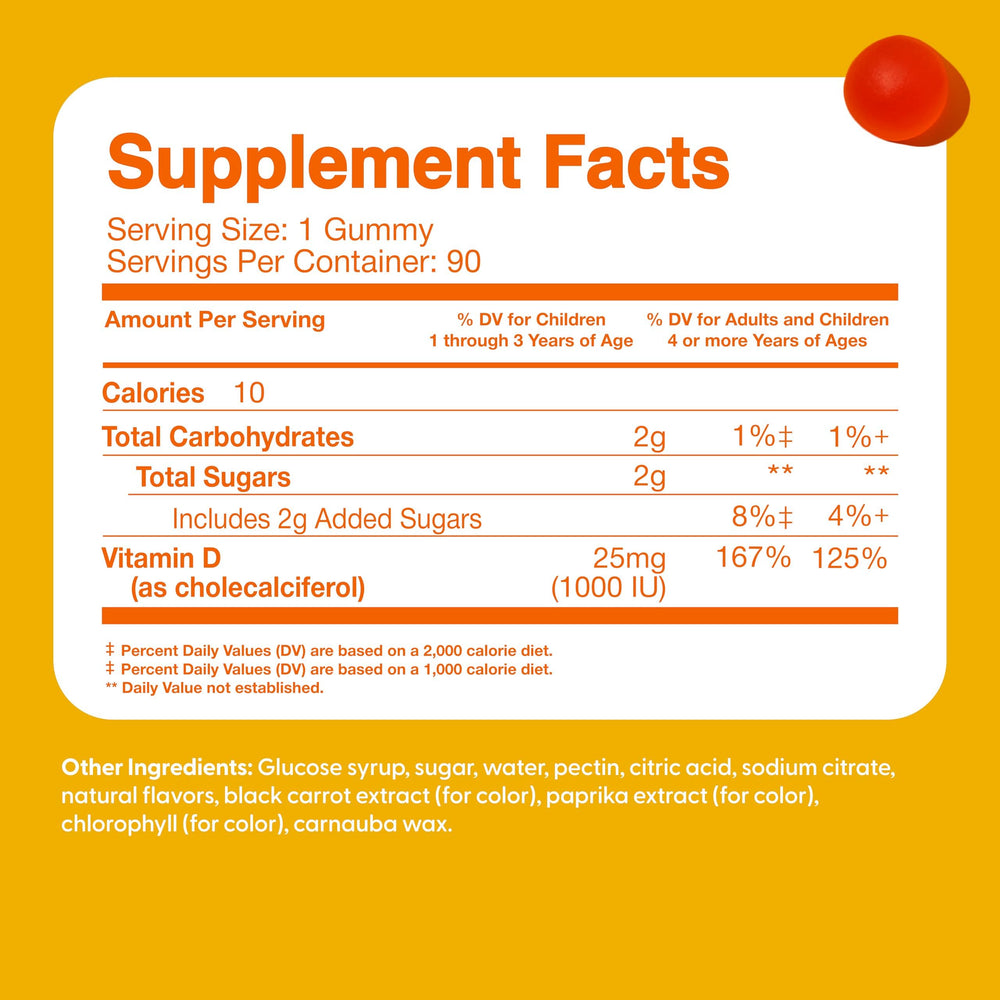 Etiqueta nutricional del producto The Feel Great Vitamin Company mostrando 1000 IU por gominola