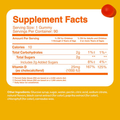 Etiqueta nutricional del producto The Feel Great Vitamin Company mostrando 1000 IU por gominola