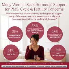 Natural Health International Femmenessence MacaHarmony cápsula sobre mesa con complementos nutritivos