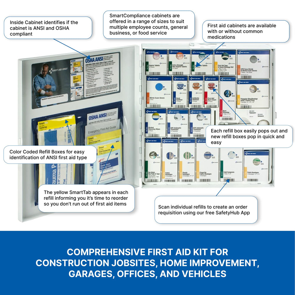 First Aid Only asa y cierre metálico para transporte seguro y montaje en pared