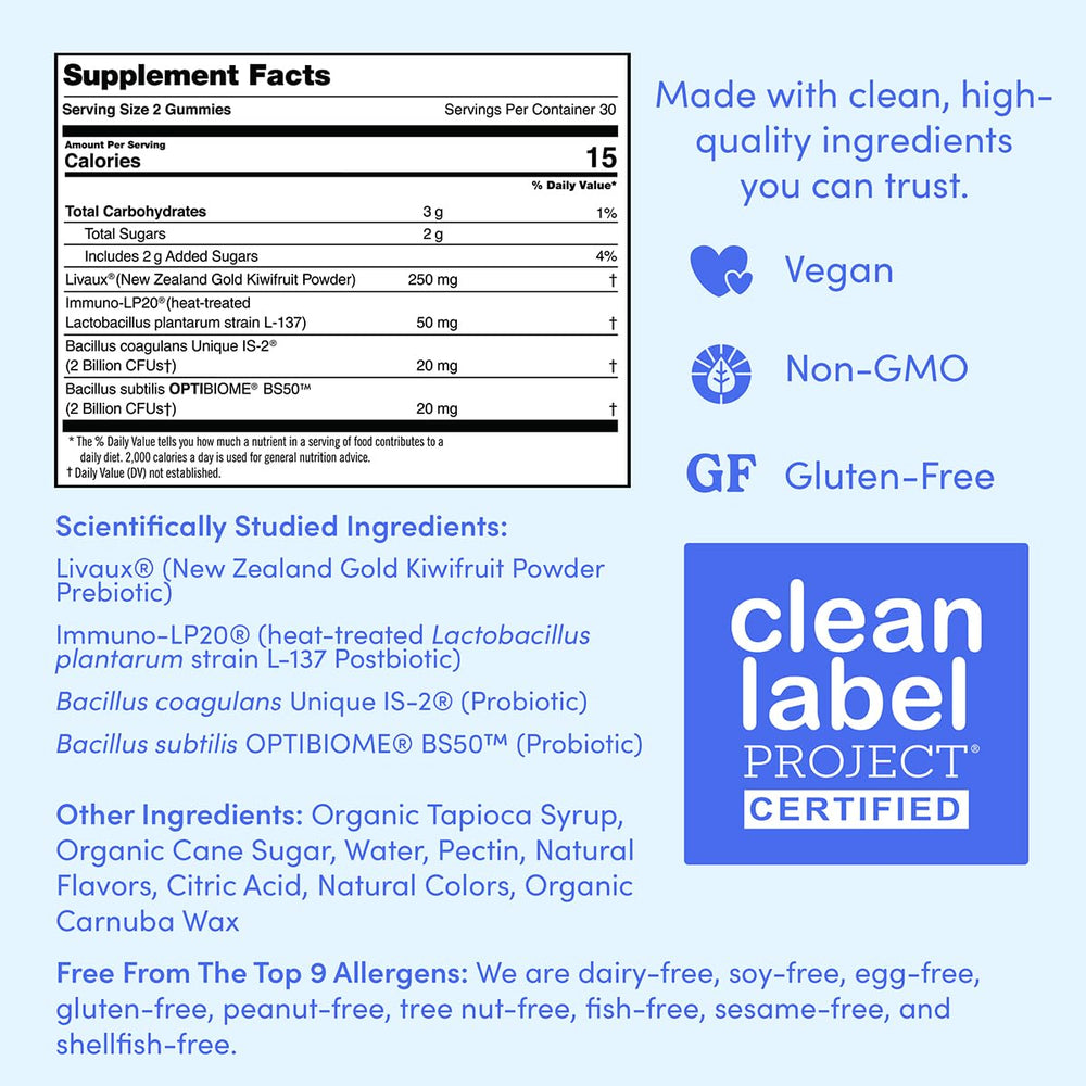 FIRST DAY Gummies aiding vaginal health as part of wellness