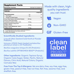 FIRST DAY Gummies aiding vaginal health as part of wellness