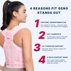 Fit Geno cuatro varillas de fibra de vidrio para soporte estable y flexible