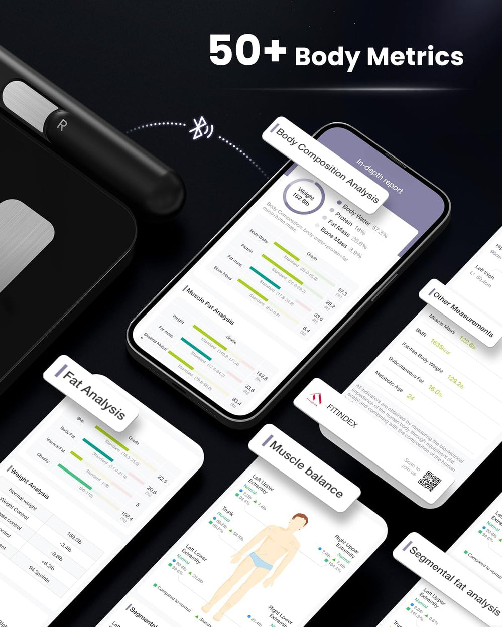 FITINDEX pantalla de la app mostrando métricas y gráficos de progreso