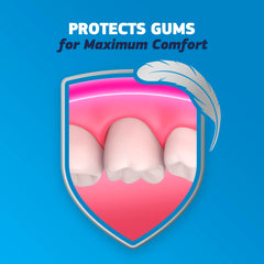 Fixodent en prótesis mientras persona come con confianza y sujeción estable