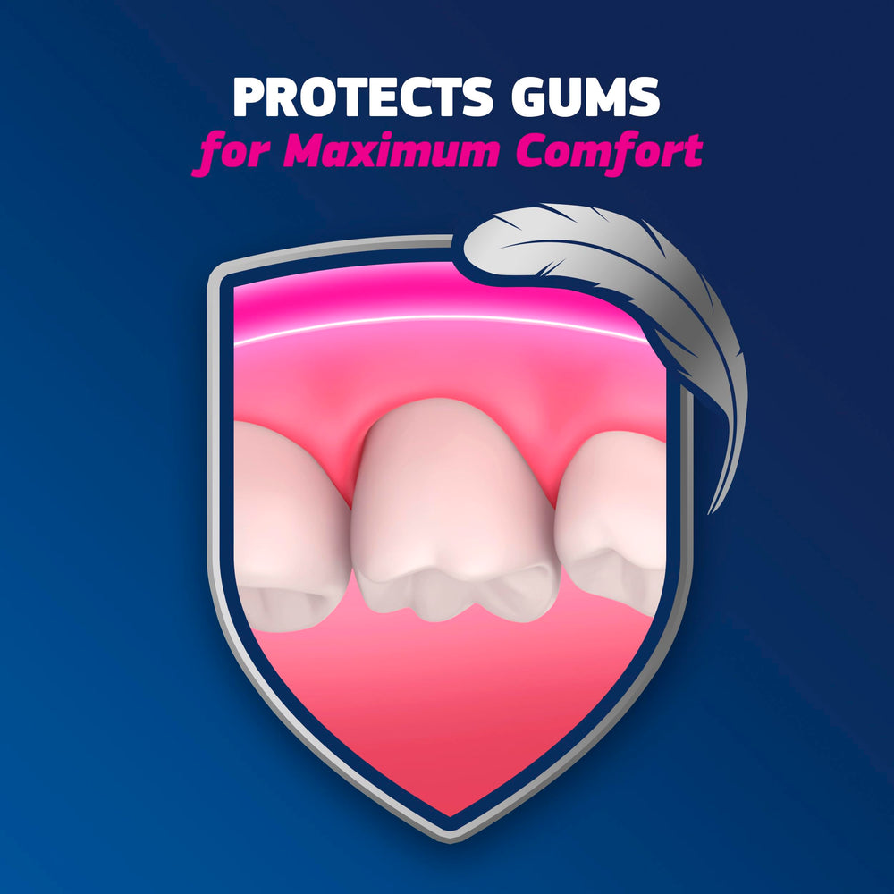 Persona aplicando Fixodent en prótesis mostrando sujeción estable al usarla