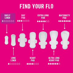 FLO protector colocado en ropa interior, ajuste seguro y discreto