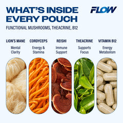 Etiqueta de Flow Pouches con lista de ingredientes y beneficios, transparencia y confianza