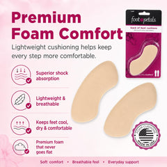 Foot Petals comparación de tamaño en mano que ilustra perfil delgado