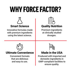 Force Factor botella sobre superficie blanca que destaca limpieza formulación