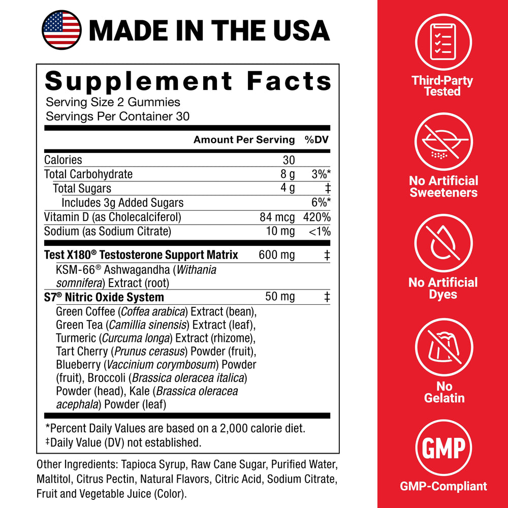 Force Factor etiqueta nutricional resaltando pruebas y calidad