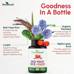 ForestLeaf etiqueta de ingredientes resaltando CoQ10 y linaza orgánica