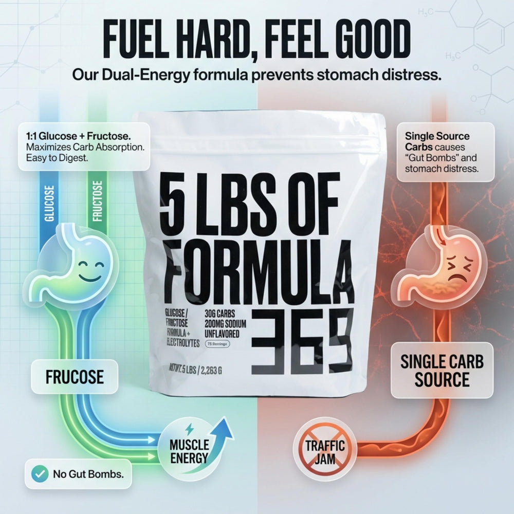 Formula 369 bebida en vaso con deportista hidratándose durante entrenamiento