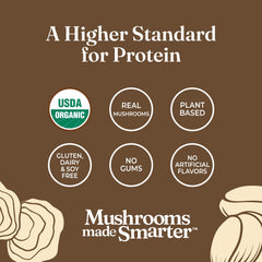 Ingredientes naturales y extractos de hongos Four Sigmatic a la vista