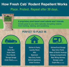 Fresh Cab etiqueta con instrucciones de uso y características no tóxicas