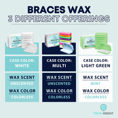 FRESH KNIGHT cera moldeada entre dedos, fácil de calentar y aplicar