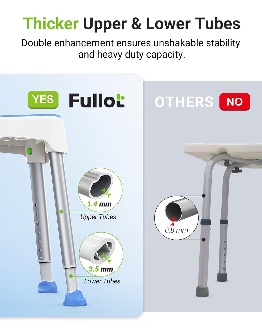 FULLOT detalle de tubos de aluminio reforzado y construcción resistente