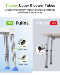 FULLOT persona sentada en ducha usando la silla para mayor comodidad