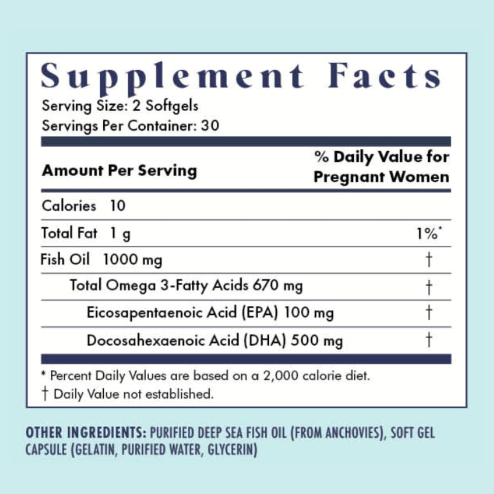 FullWell cápsulas de aceite de pescado con aporte de DHA visible