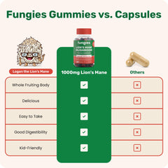 Gomitas Fungies junto a fresas y arándanos, resalta sabor natural y atractivo