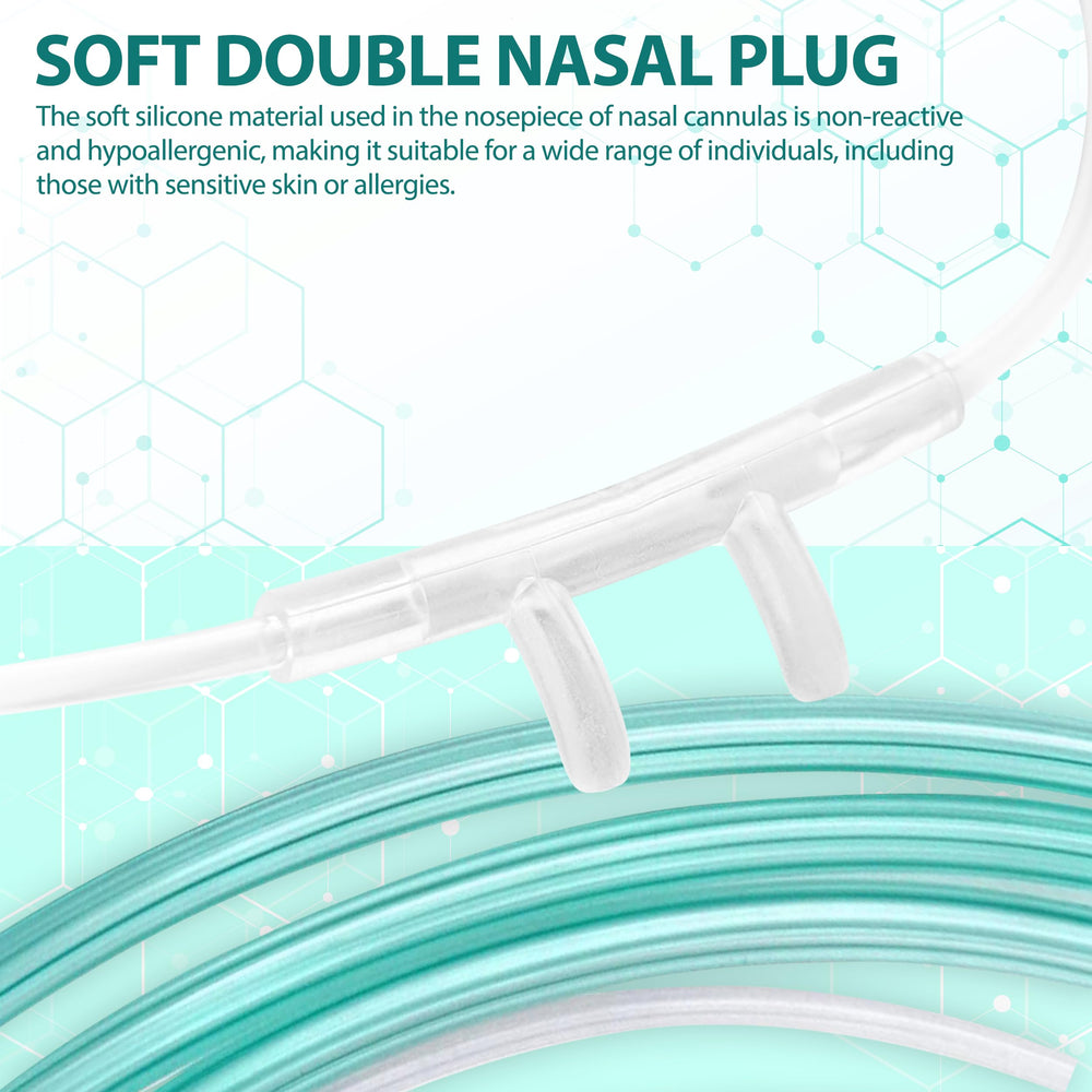Gadget Beyond conector estándar mostrado, compatibilidad práctica