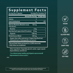 Gaia Herbs cápsula vegetal abierta para absorción y biodisponibilidad