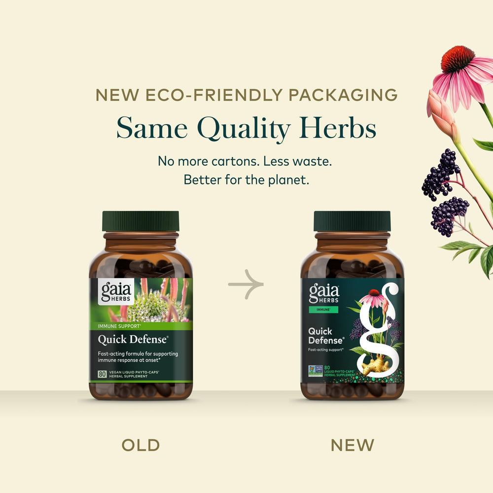 Escena de uso diario con Gaia Herbs Quick Defense en mesa de desayuno mostrando integración
