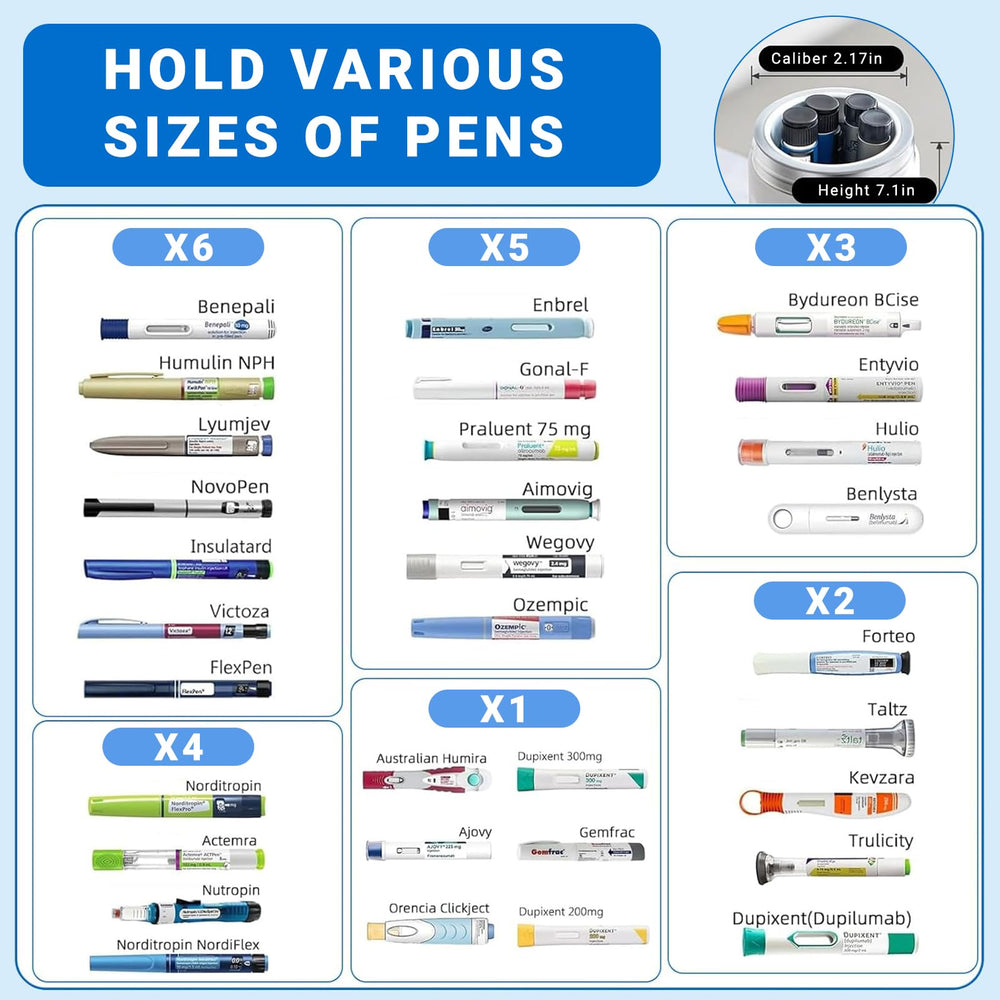 Ganencsnc estuche enfriador con pantalla digital, lectura de temperatura en tiempo real