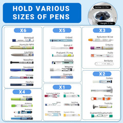 Ganencsnc estuche enfriador con pantalla digital, lectura de temperatura en tiempo real