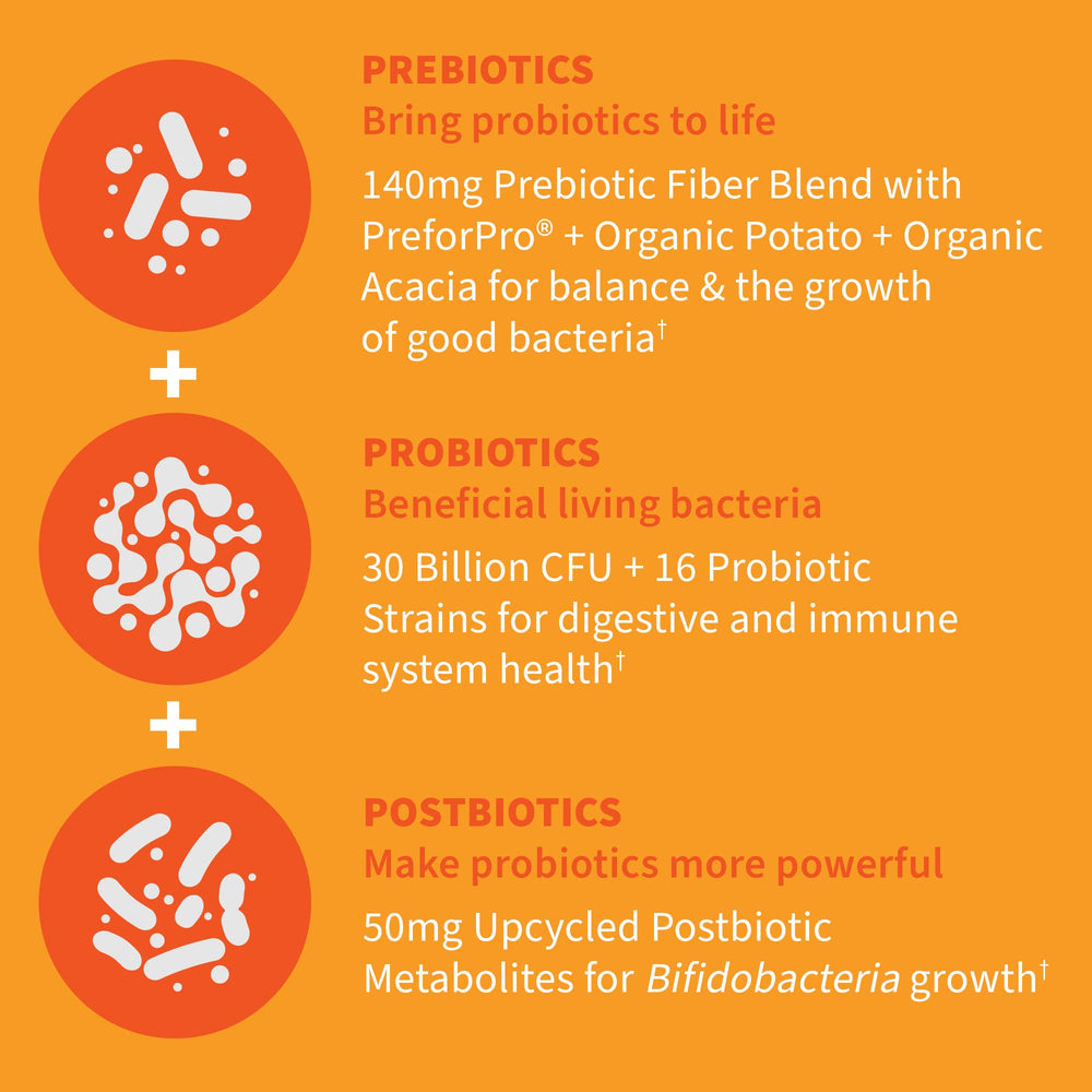 Garden of Life etiqueta abierta con lista de ingredientes y certificaciones claras