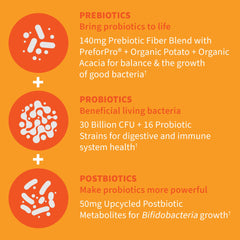 Garden of Life etiqueta abierta con lista de ingredientes y certificaciones claras