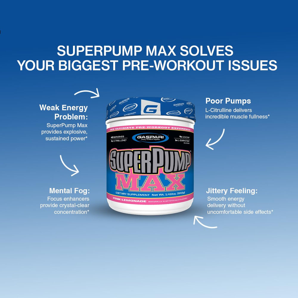 Comparativa de tamaño del envase Gaspari SuperPump MAX frente a botella de agua para escala