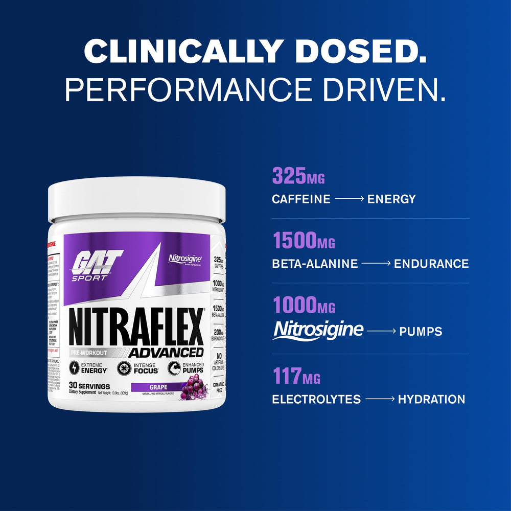 GAT SPORT bote NITRAFLEX junto a una mano para mostrar tamaño real