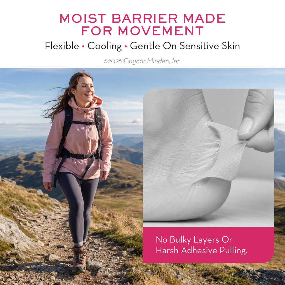 Gaynor Minden kit portátil ideal para ensayo y cambios entre funciones
