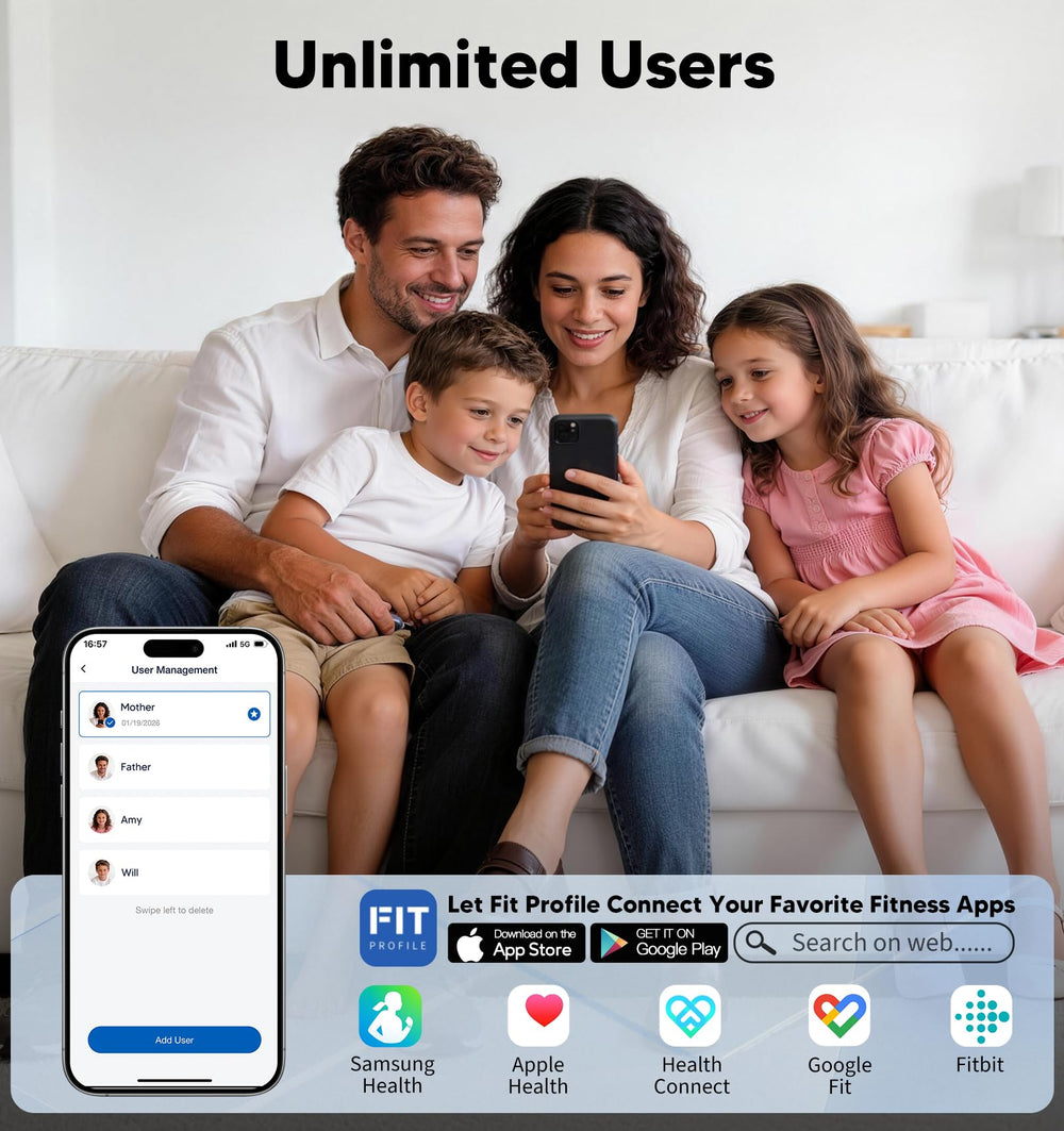 Contenido del paquete GE con manual y accesorios listos