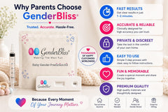 GenderBliss tamaño del kit en mano para comparar escala y portabilidad