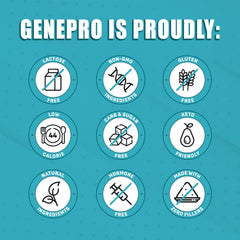 GENEPRO GEN. 3 polvo integrado en masa de repostería sin gluten