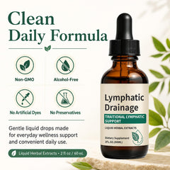 Generic etiqueta con lista de ingredientes de Lymphatic Drainage Drops para transparencia