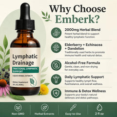 Generic gotero aplicado en mano con Lymphatic Drainage Drops para dosificación precisa