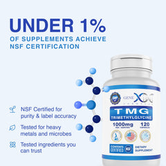 Etiqueta Genex Formulas con información de dosis, certificaciones y ingredientes