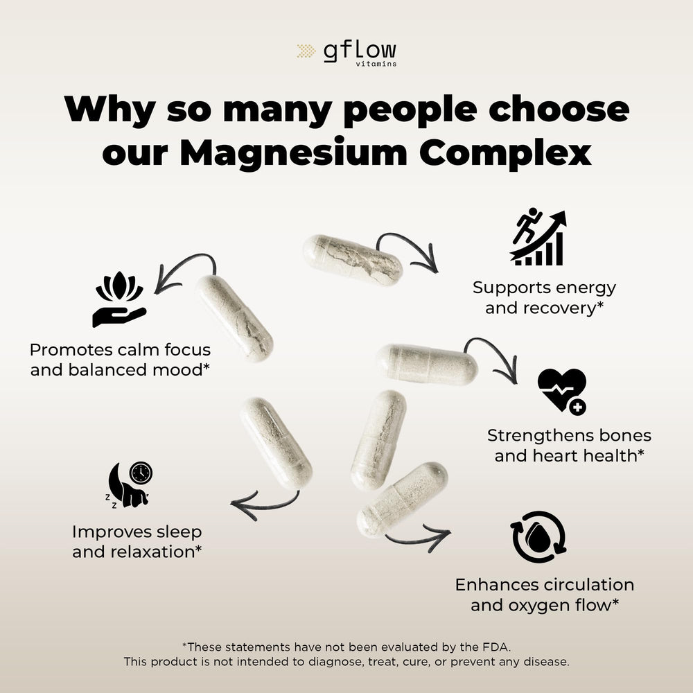 gflow vitamins cápsula en mano para comparar escala y facilidad de ingesta