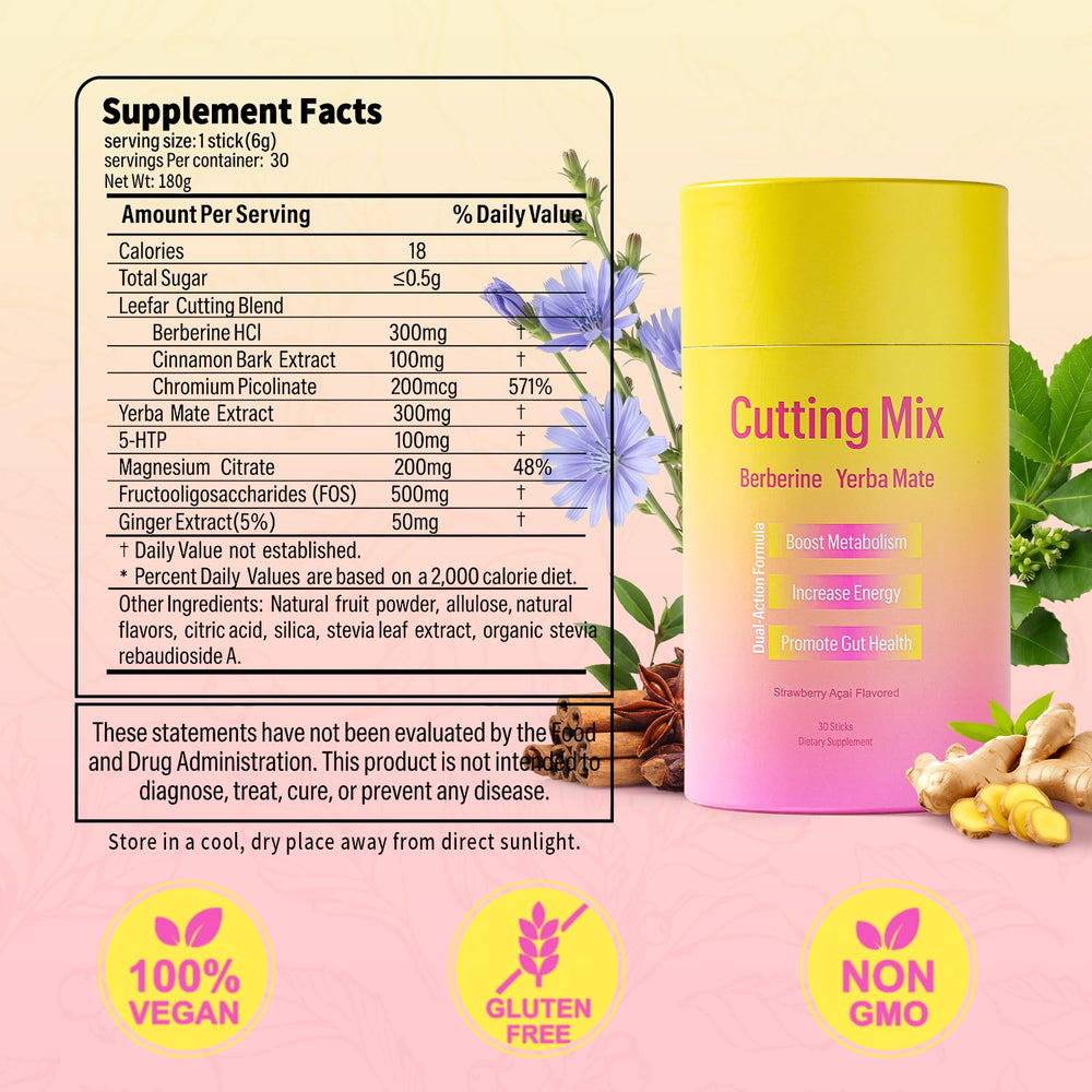 GLEAMETT ingredientes naturales como yerba mate y frutas, perfil botánico