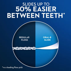 Glide Oral-B palillos guardados en mochila, práctico para higiene fuera de casa