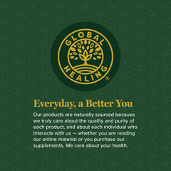 Global Healing Center Berberina-uso-diario: opción práctica para hábitos saludables.