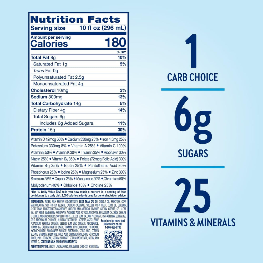 Cuatro sabores Glucerna dispuestos para elegir según preferencia personal