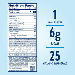 Cuatro sabores Glucerna dispuestos para elegir según preferencia personal