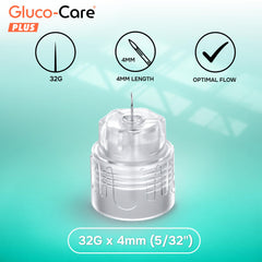 GLUCO-CARE vista detalle de la base plana que aporta estabilidad
