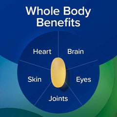 Uso diario recomendado para GNC Aceite de Pescado Triple Fuerza.